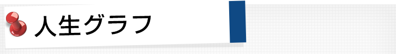人生グラフ